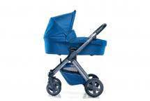 Prezentacja produktu